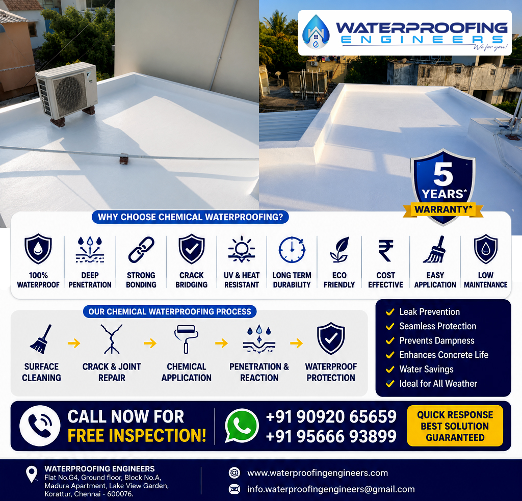 terrace waterproofing methods for roof leakage and seepage