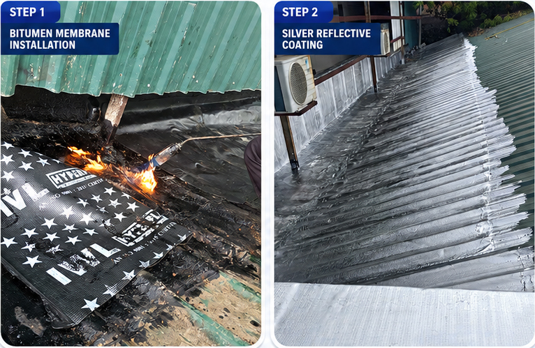 Learn how bitumen terrace waterproofing helps stop terrace leakage, including inspection, APP membrane installation, benefits, execution and warranty.