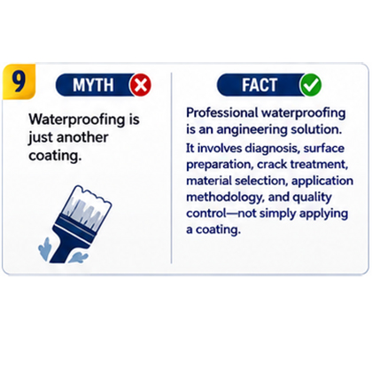 Terrace Waterproofing Services: Myth vs Fact No.9