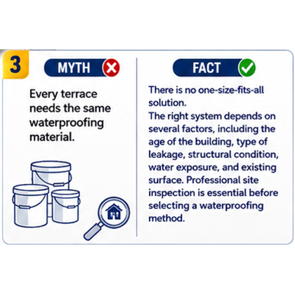 Terrace Waterproofing Services: Myth vs Fact No.3