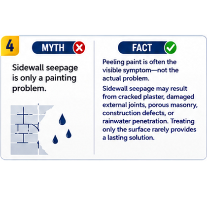 Terrace Waterproofing Services: Myth vs Fact No.4