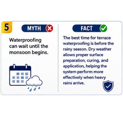 Terrace Waterproofing Services: Myth vs Fact No.5