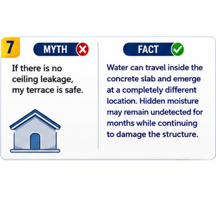 Terrace Waterproofing Services: Myth vs Fact No.7