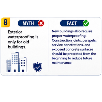 Terrace Waterproofing Services: Myth vs Fact No.8